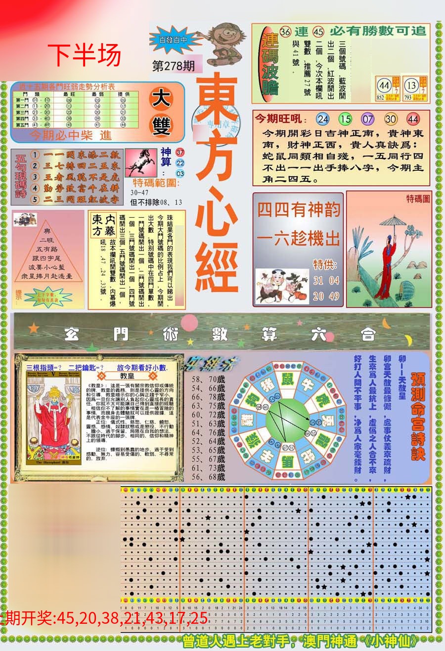 (新版)东方心经A (新版)东方心经A